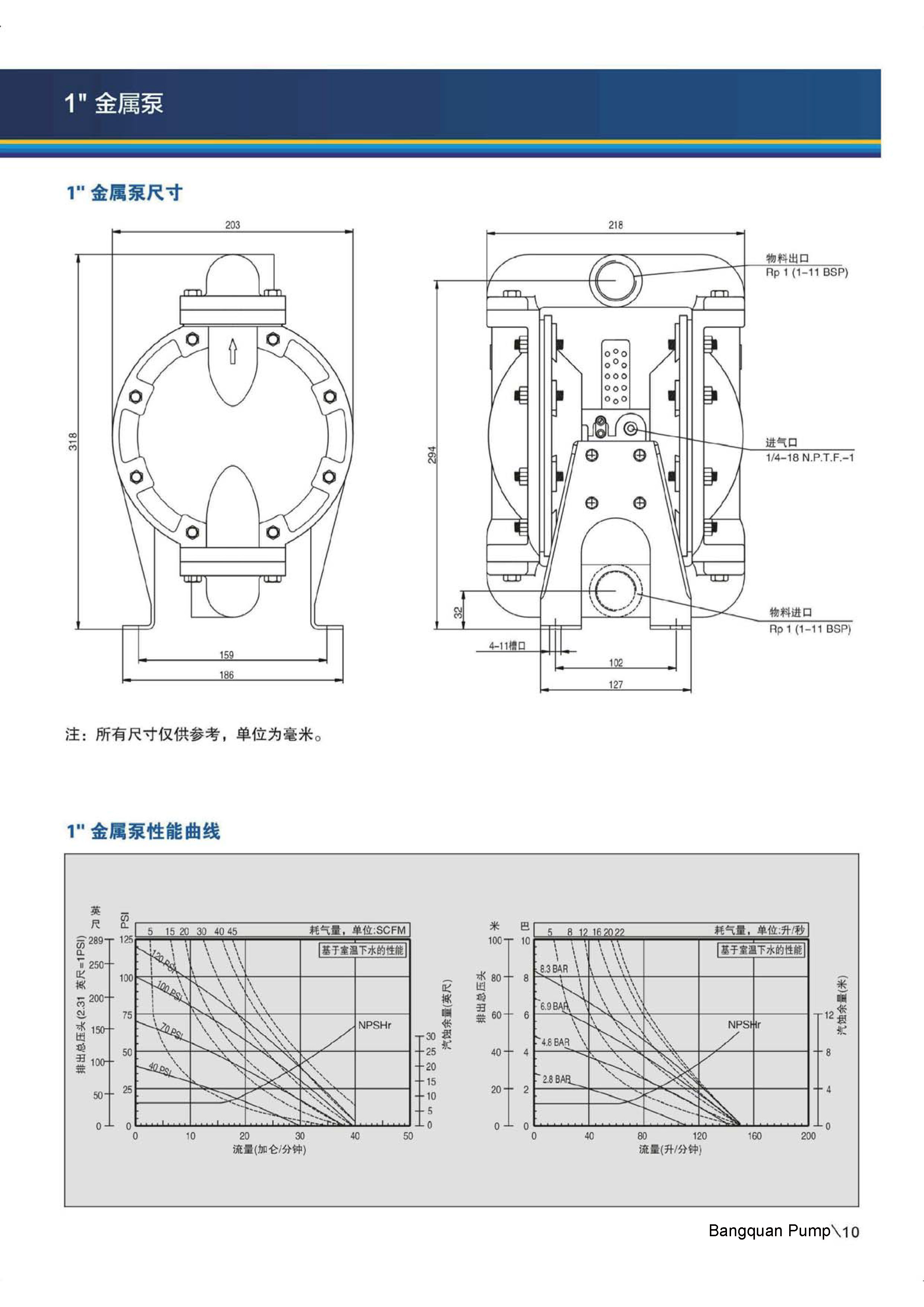 bq120-3eb/344-c 1寸铝合金山道特氟龙气动隔膜泵_外形尺寸